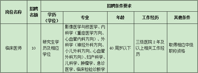 表2.png