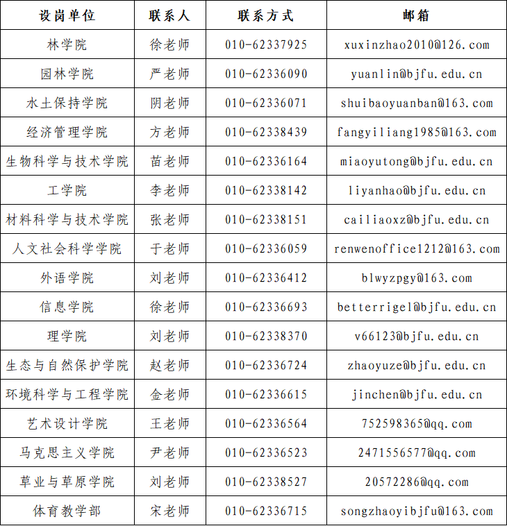 微信图片_20220130130116.png